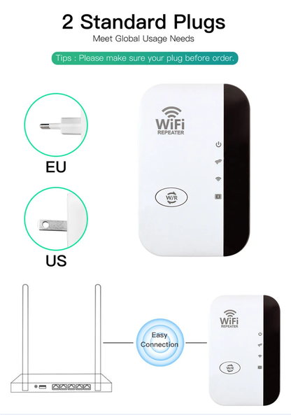 Powerful WiFi Range Extender Booster Device