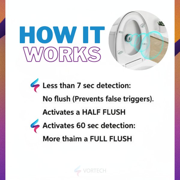 Automatic Sensor Flush Kit for Toilets