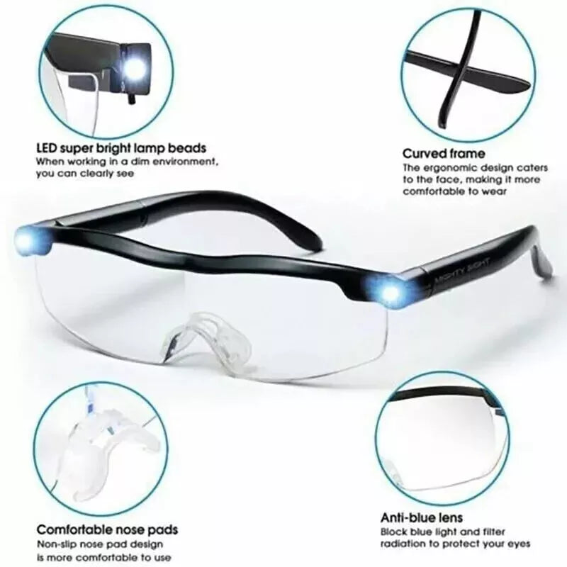 Bright LED Magnifying Lamp for Reading and Crafts