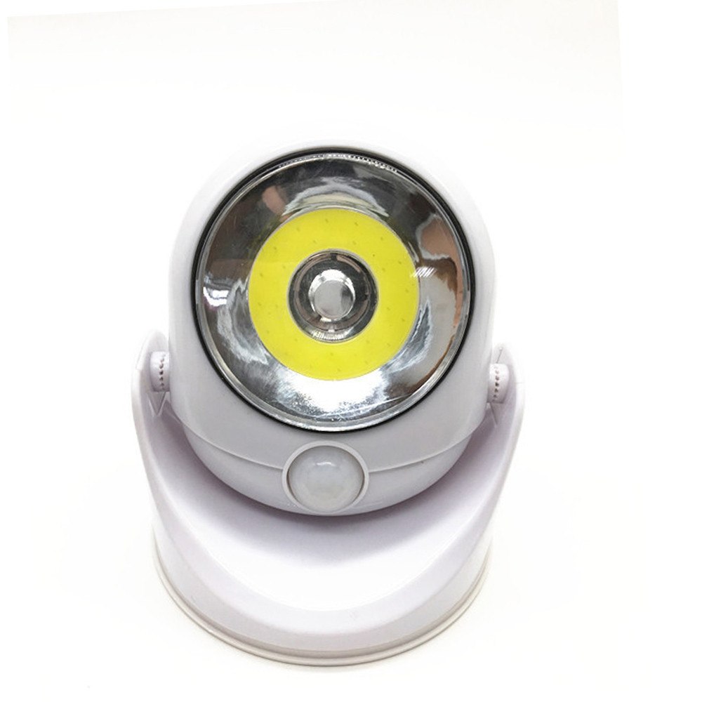 Energy Saving Automatic LED Lamp - Luxicro
