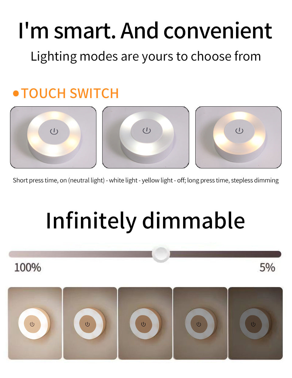 Automatic Plug-in LED Bedside Lamp