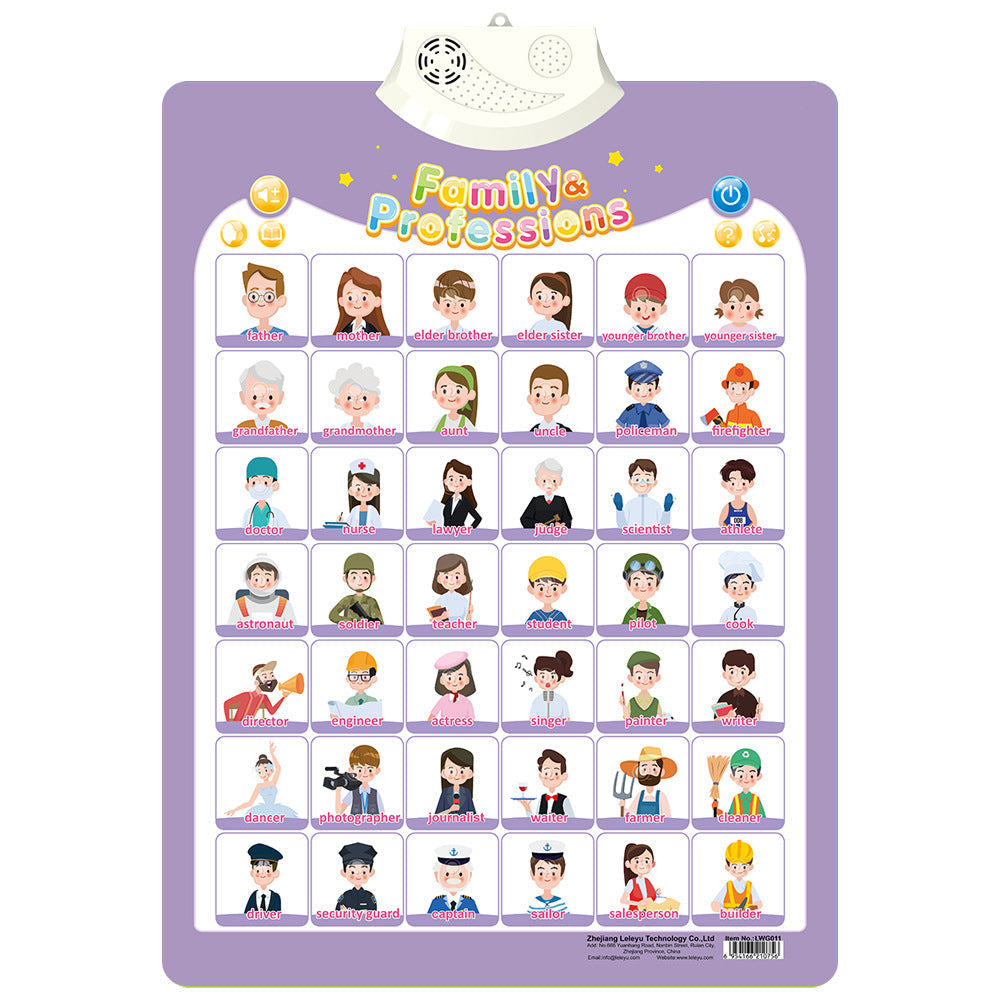 Fun Interactive English Sound Toy for Kids