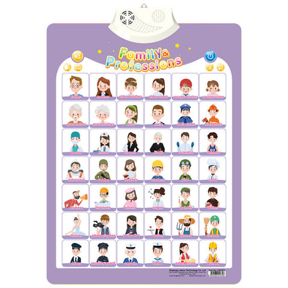 Fun Interactive English Sound Toy for Kids