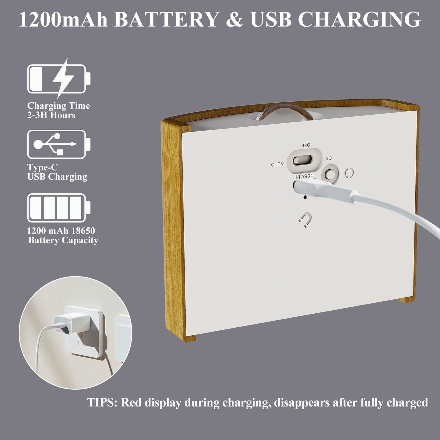 Simple Plug Motion Activated LED Wall Lamp