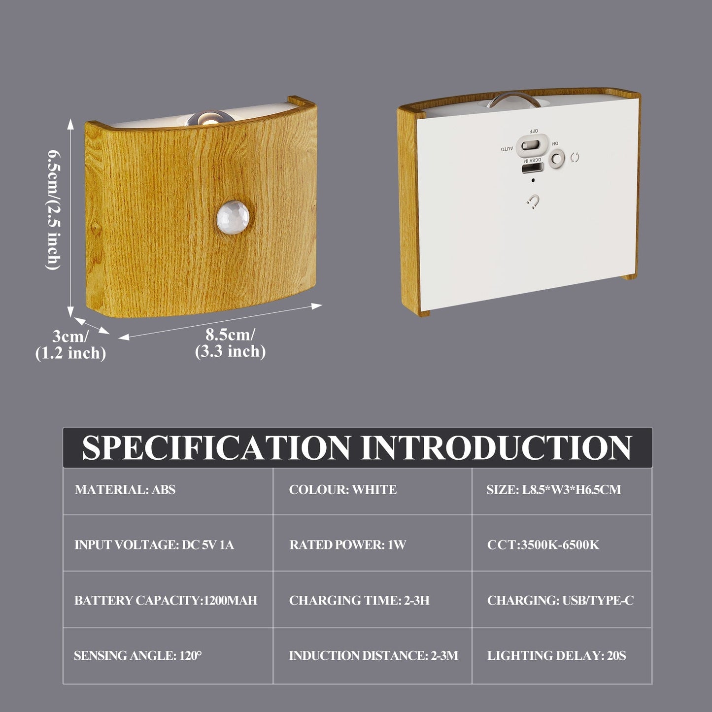 Simple Plug Motion Activated LED Wall Lamp