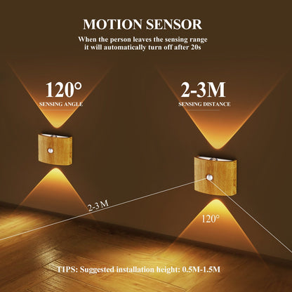 Simple Plug Motion Activated LED Wall Lamp