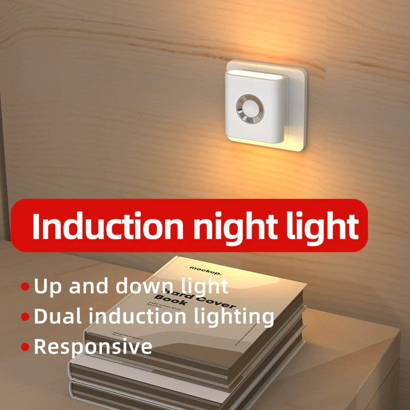 Automatic LED Battery Nightlight for Closet