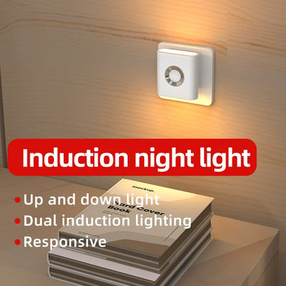 Automatic LED Battery Nightlight for Closet