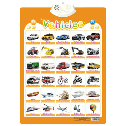 Fun Interactive English Sound Toy for Kids