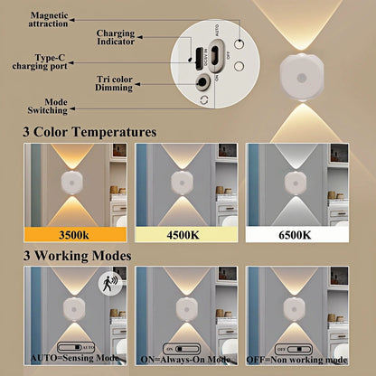 Energy Saving Motion Sensor LED Night Wall Lamp