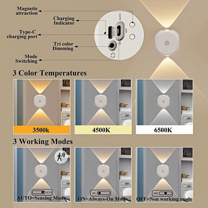 Energy Saving Motion Night Light Wall Lamp