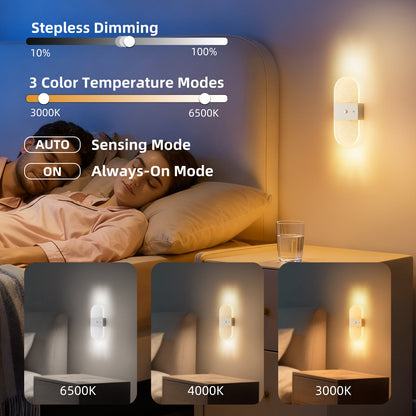 Automatic LED Motion Nightlight Lamp