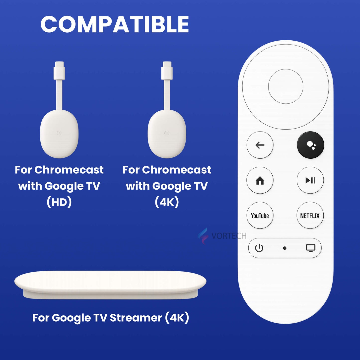 Simple Chromecast Remote Control for Easy Streaming
