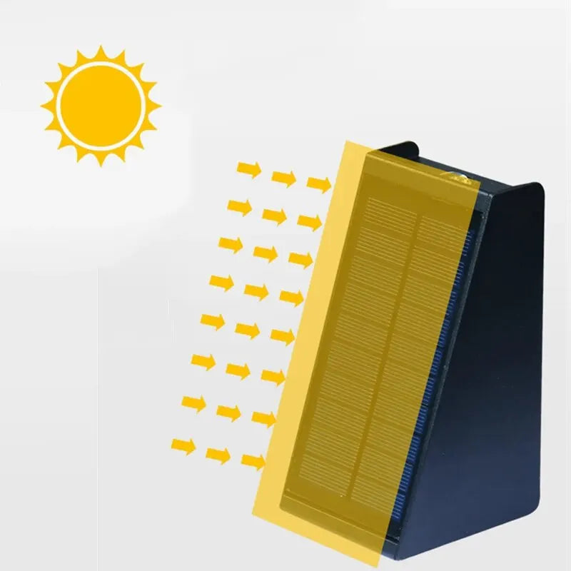 Outdoor Solar Powered Garden Light