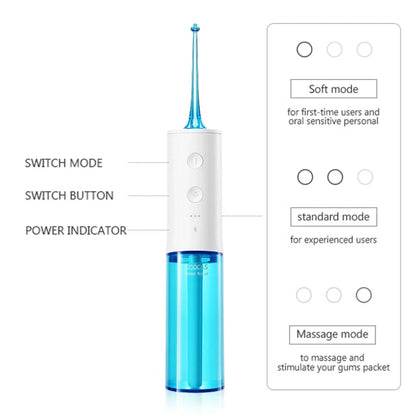 Compact Water Flosser with 3 Modes and Long Battery