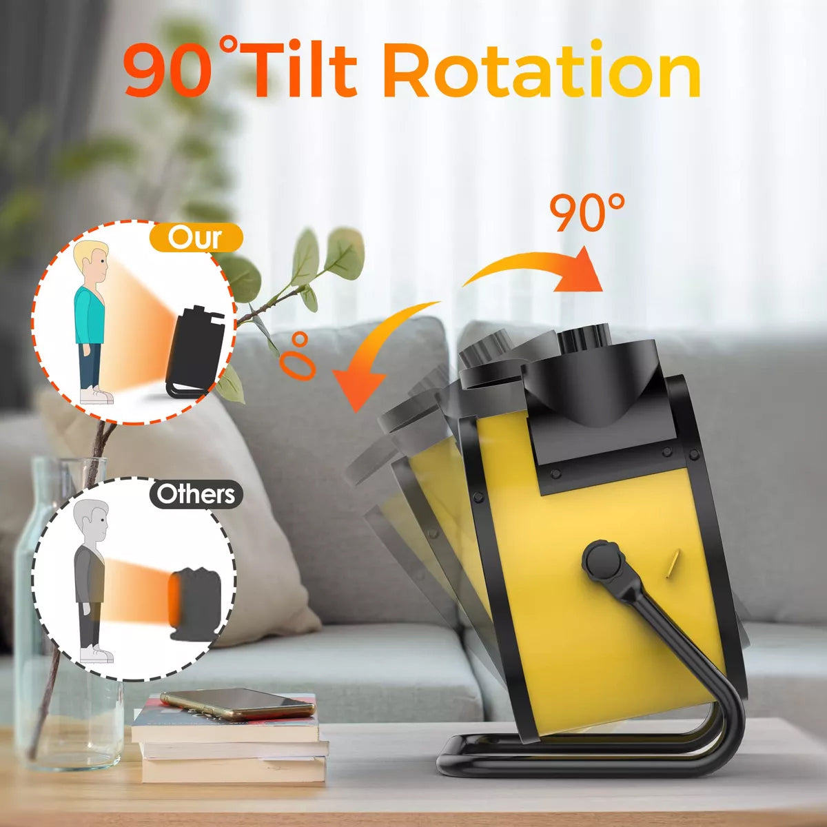 Compact Space Heater - Fast Warmth & Waterproof Outdoor Use