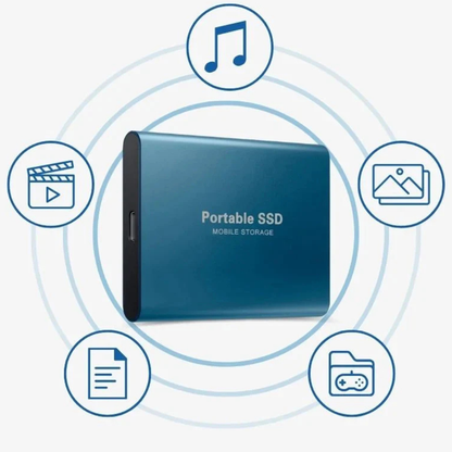 Compact USB C External Solid State Drive Storage - Luxicro