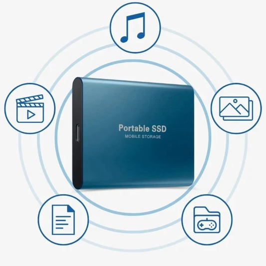Compact USB C External Solid State Drive Storage - Luxicro