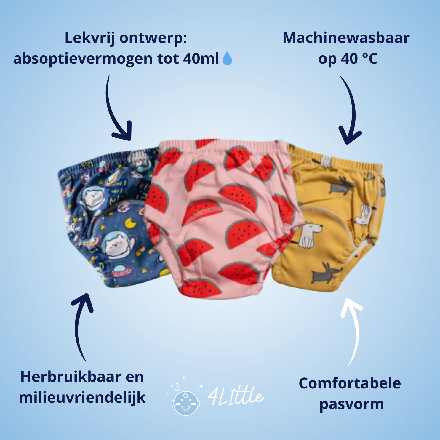 Easy Reusable Potty Training Pants for Toddlers - Luxicro