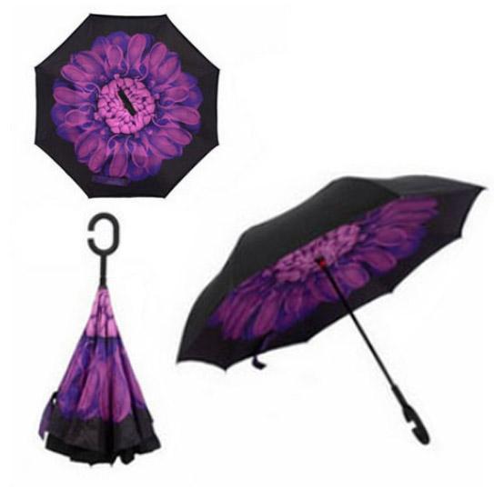 Windproof Automatic Double Layer Umbrella