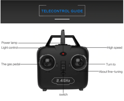 Fast Remote Control Airplane Predator Z51