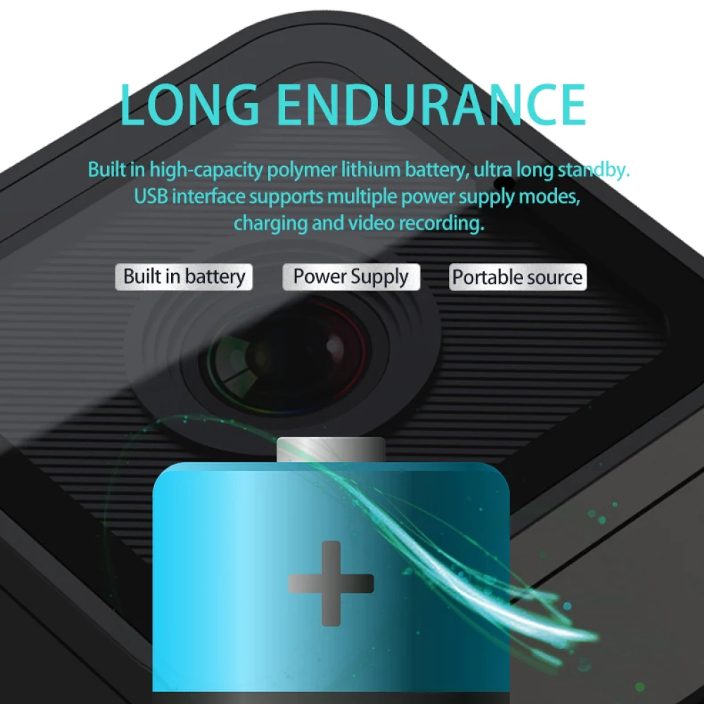 Tough Motorcycle Helmet Mount Action Camera
