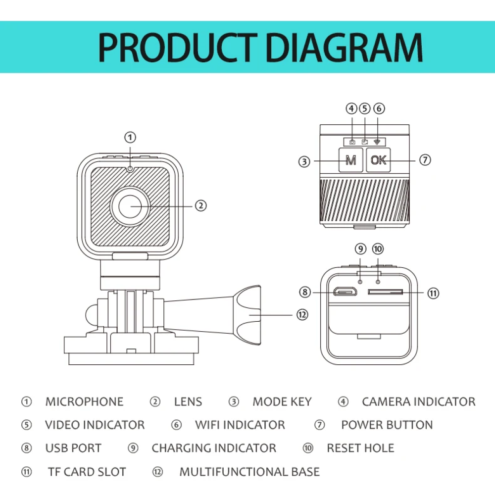 Tough Motorcycle Helmet Mount Action Camera