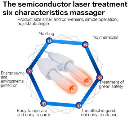 Nasal Relief Infrared Therapy Device