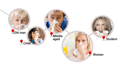 Nasal Relief Infrared Therapy Device