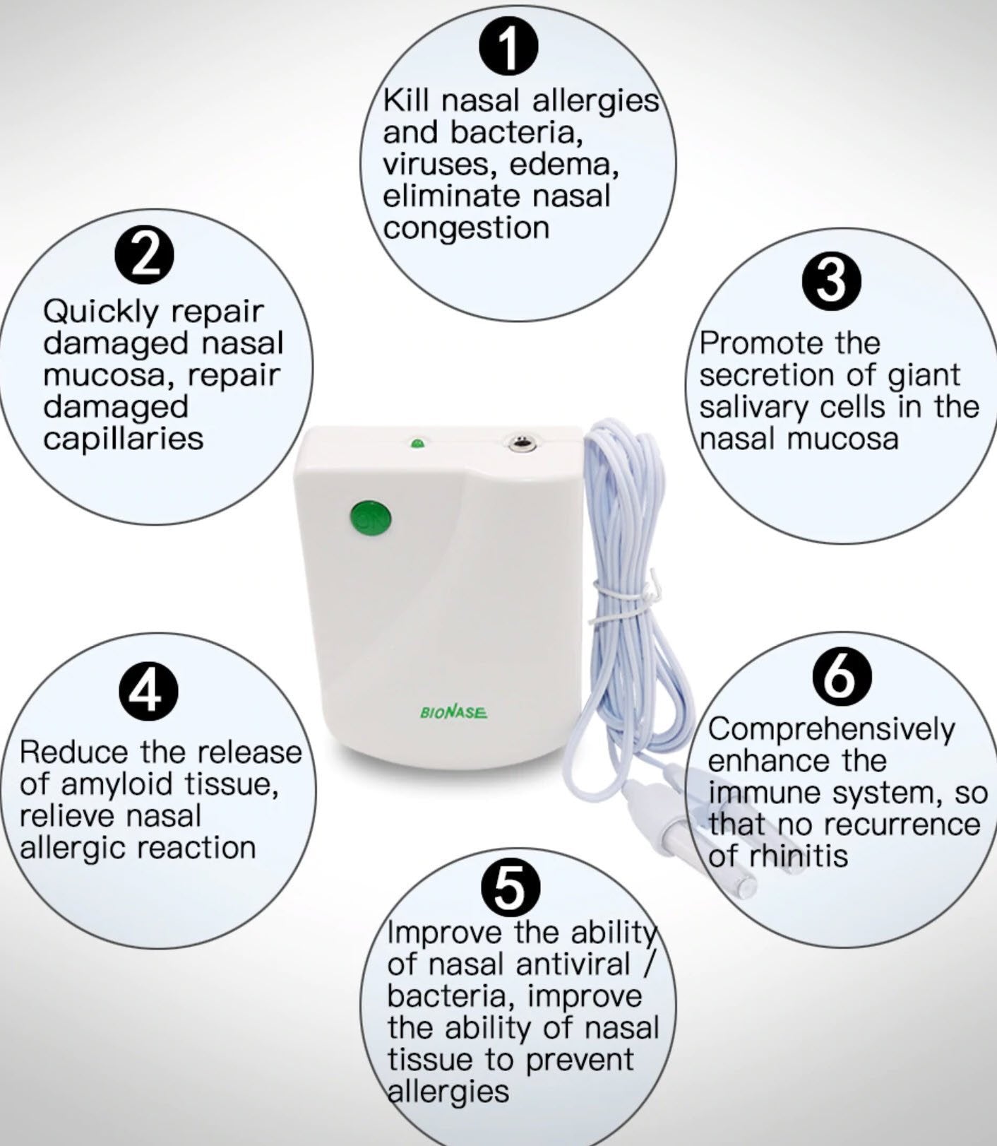 Nasal Relief Infrared Therapy Device