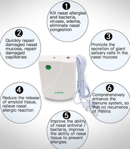 Nasal Relief Infrared Therapy Device