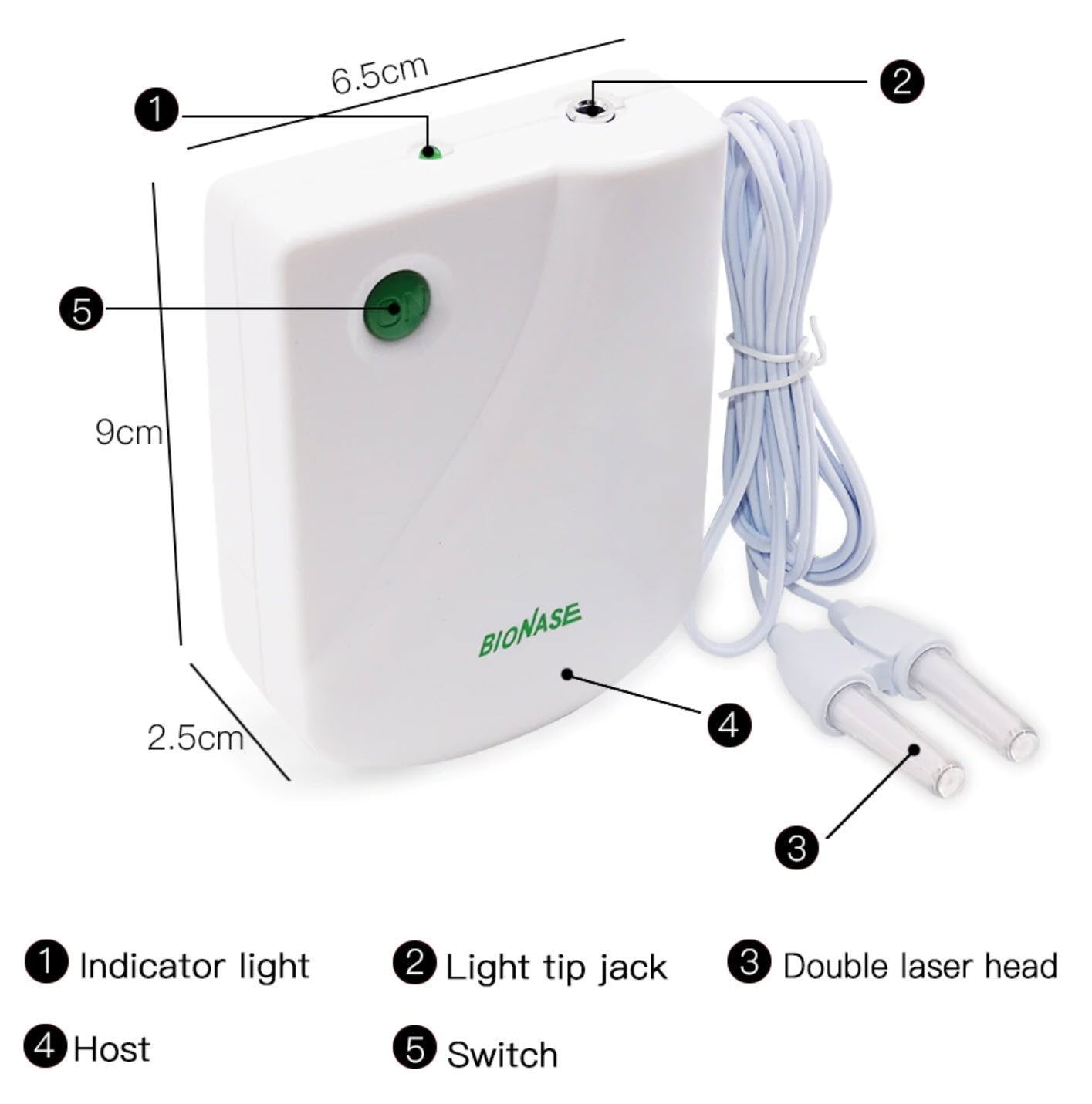 Nasal Relief Infrared Therapy Device