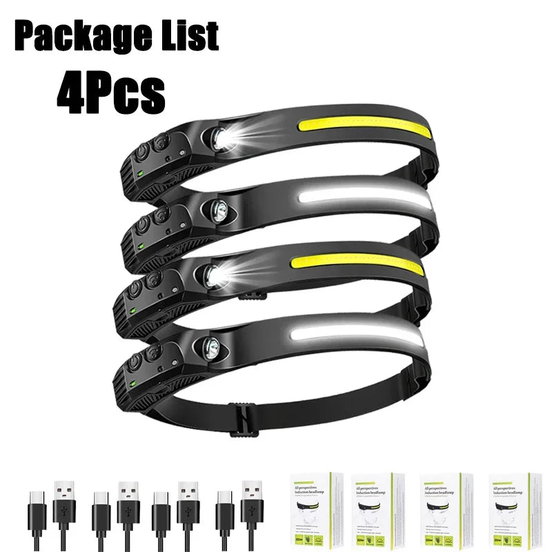 Bright Portable LED Flashlight Headlamp