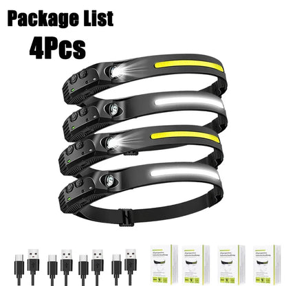 Bright Portable LED Flashlight Headlamp