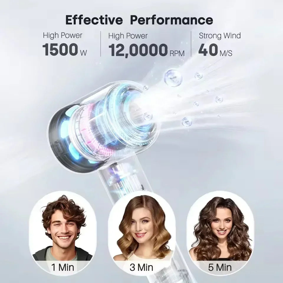 Advanced Ionic Hair Dryer with Fast Cooling