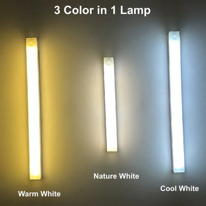 Compact USB Rechargeable LED Nightlight Lamp
