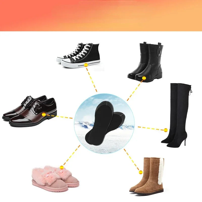 Cozy Battery Powered Heat Insoles for Cold Feet