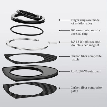 Flexible Universal Phone Holder Stand