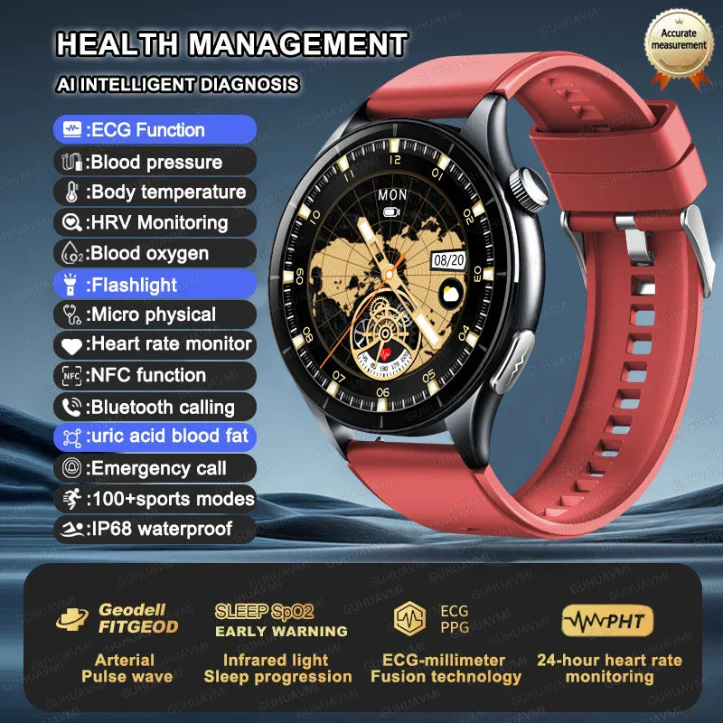 Advanced Fitness Tracker with Heart Rate and Blood Monitor