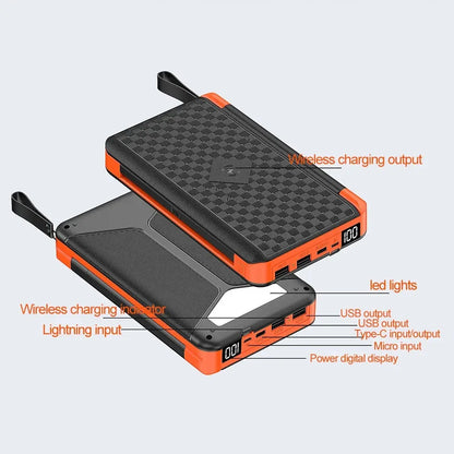 Portable Solar Power Bank 15W Waterproof Charger