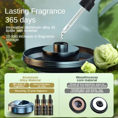 Portable Essential Oil Diffuser Set with USB Plug