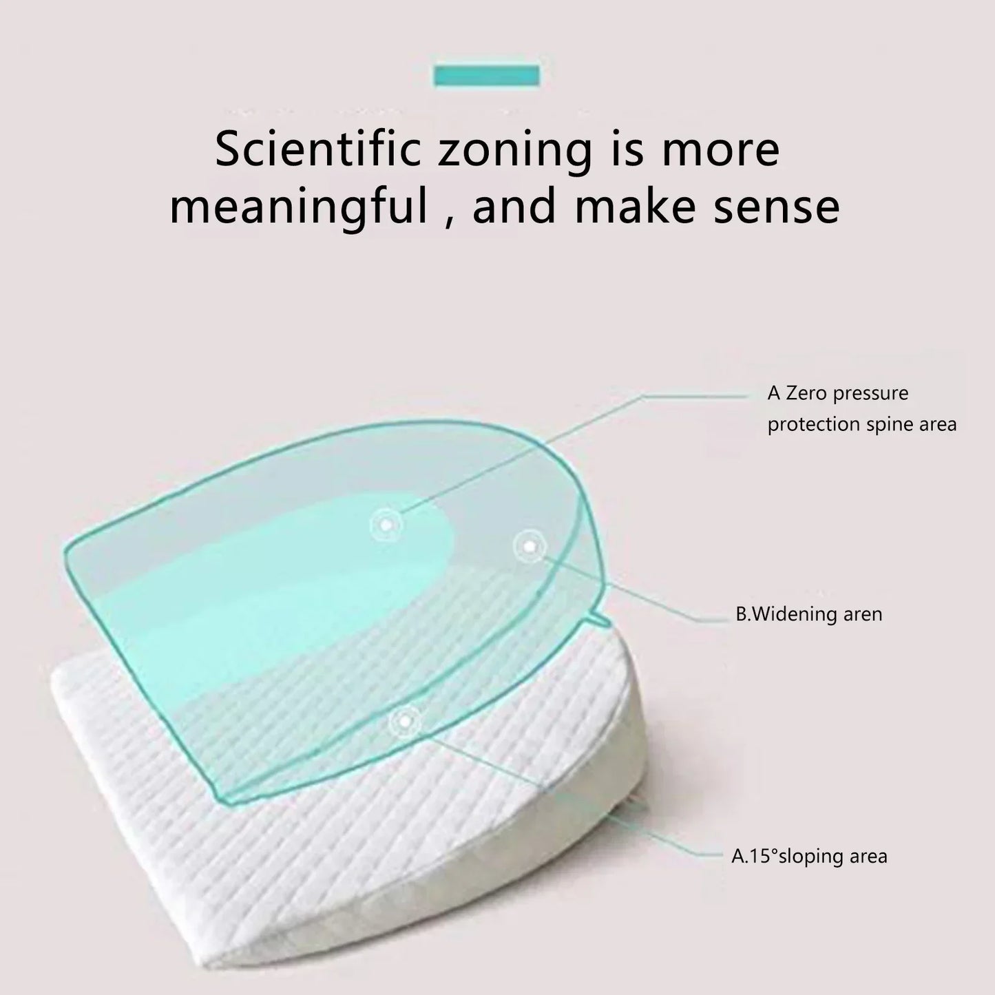 Comfortable Newborn Nursing Pillow