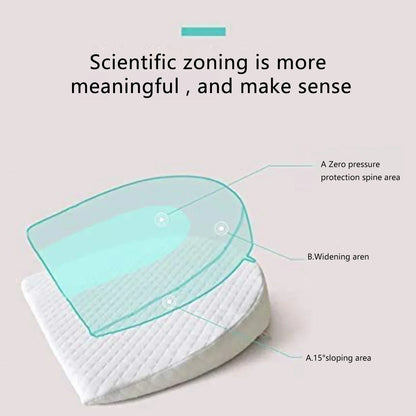 Comfortable Newborn Nursing Pillow