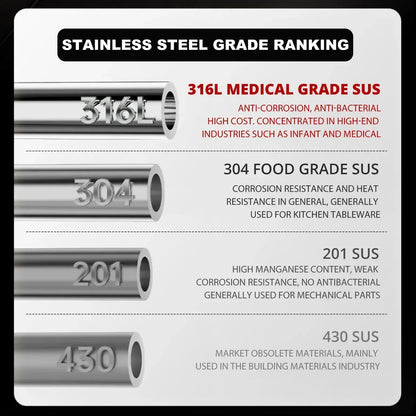 Durable Easy Clean Stainless Steel Frying Pan