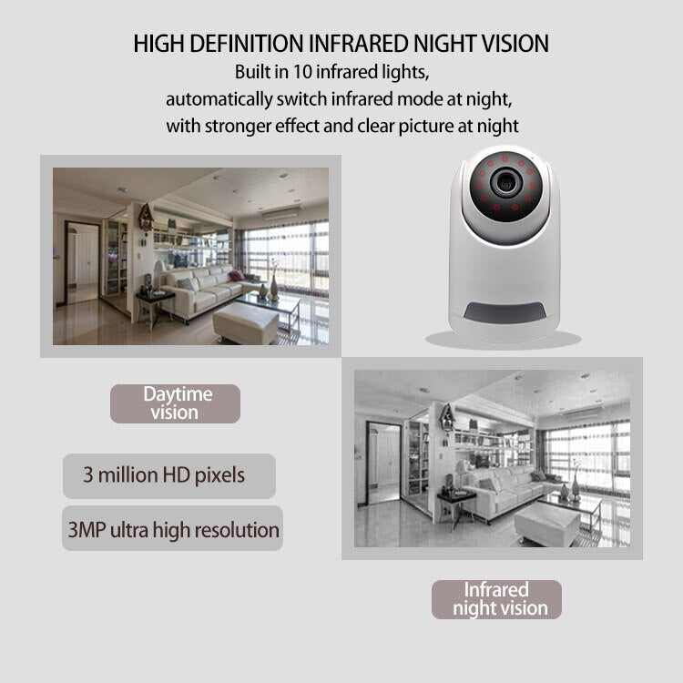 Wireless Smart Home Security Camera System