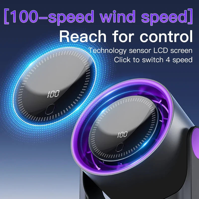 Quiet Portable Office Table Fan