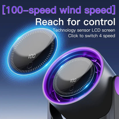 Quiet Portable Office Table Fan