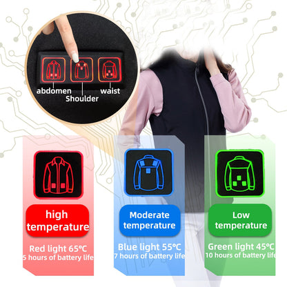 Cozy Battery Powered Heat Vest