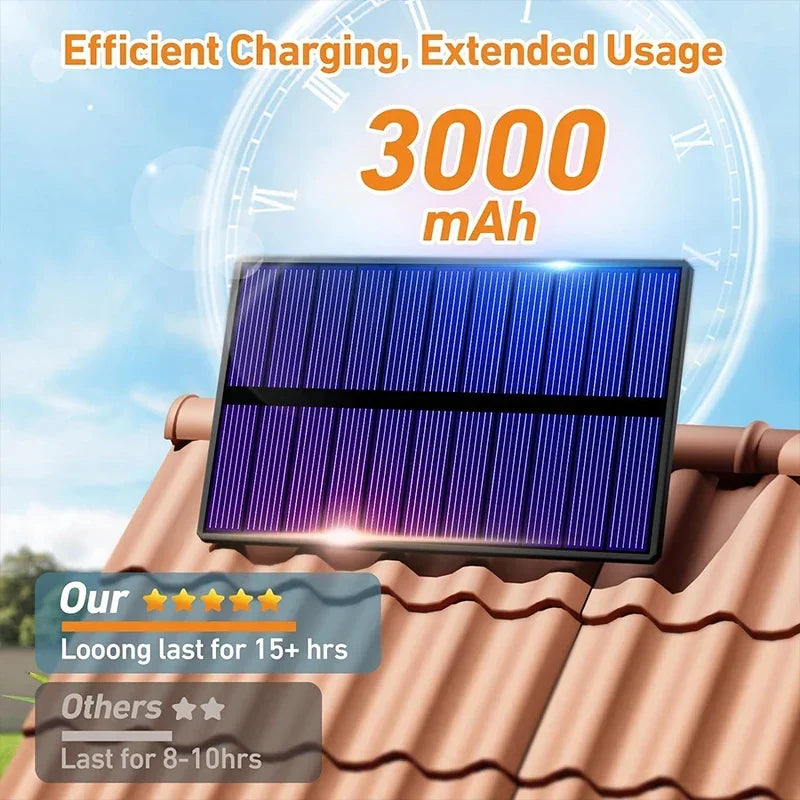 Bright Outdoor Solar Spotlight with Motion Sensor