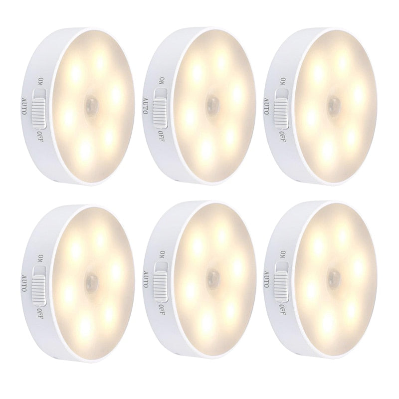 Small Plug in Nightlight LED Lamp